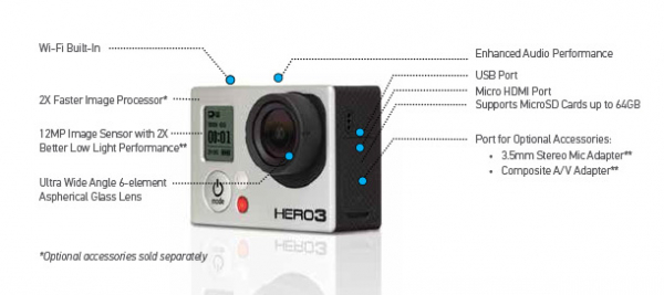 GOPRO - Hero3 Black Edition